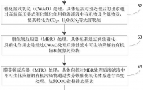 中国海水淡化产业现状、上下游产业链全景分析及发展前途预测报告